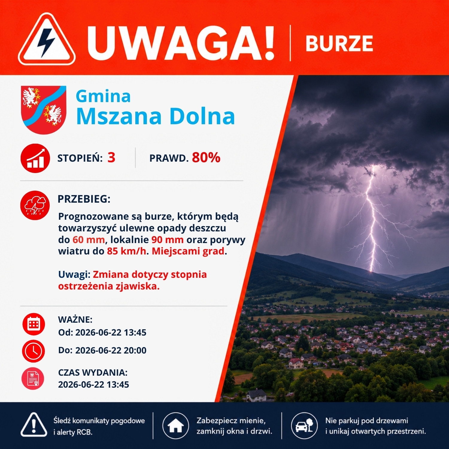 miniaturka wpisu aktualności